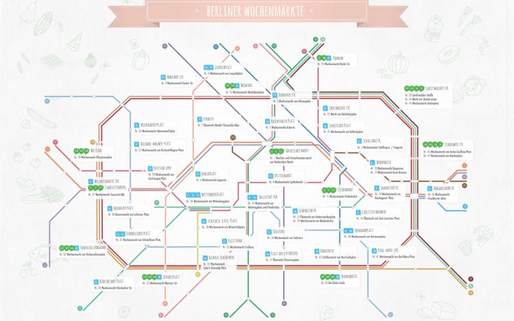 Die Digitale Map zeigt was Berlin kulinarisch drauf hat: Hier die besten Wochenmärkte der Stadt